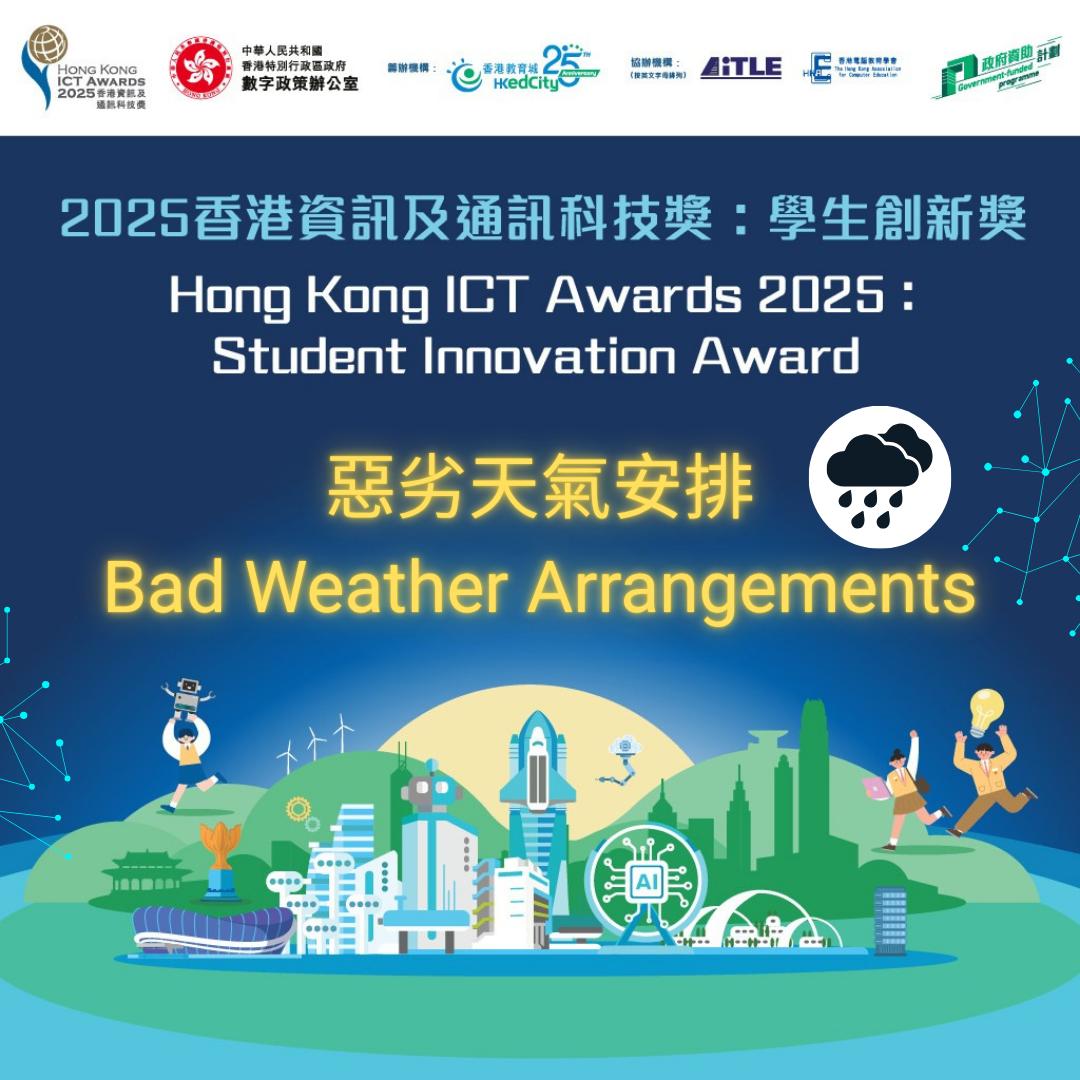 ictawards bad weather